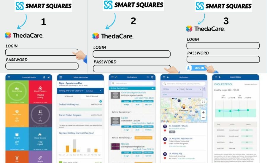 smart square thedacare